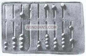 History of Abacus